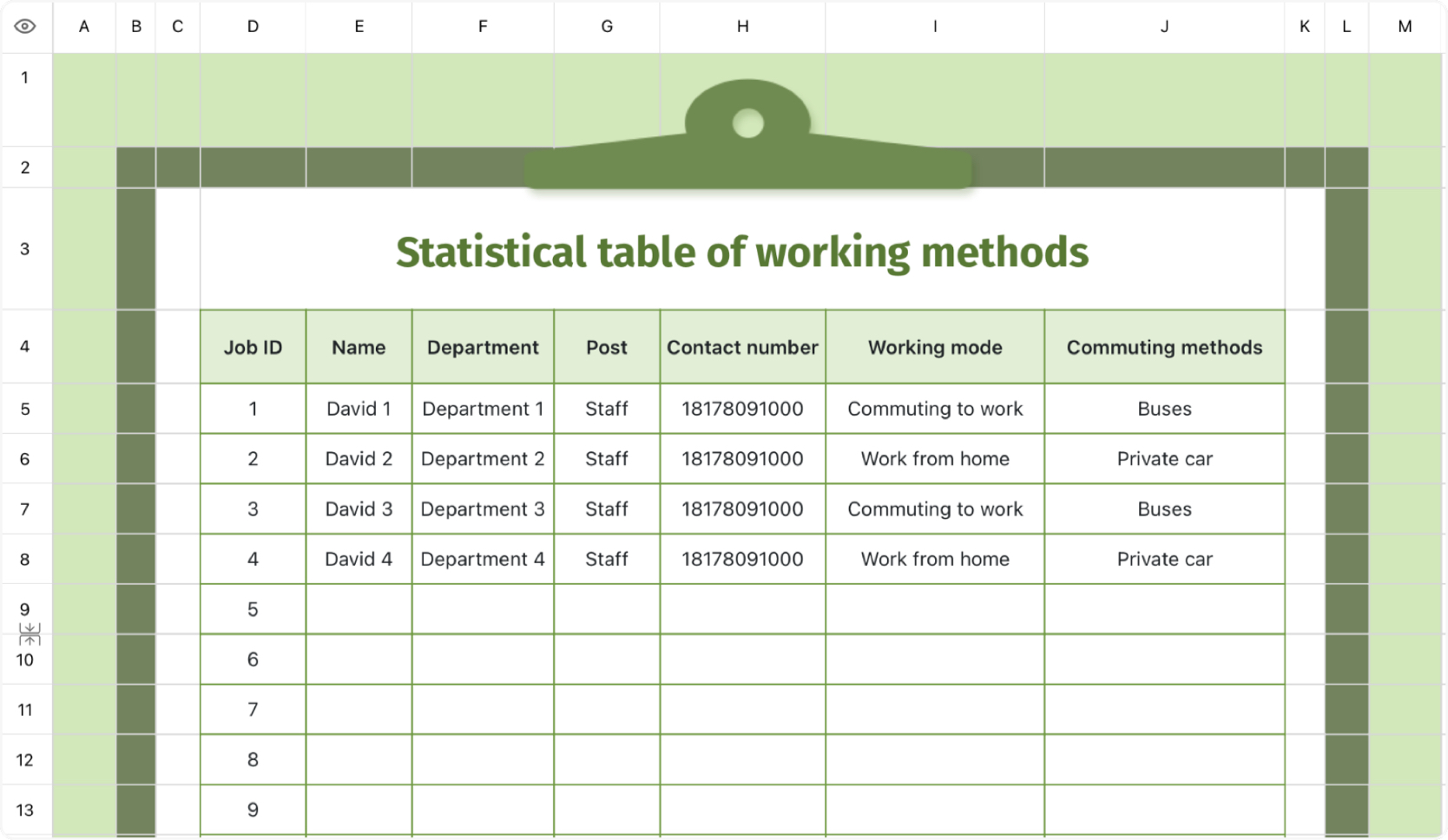 Statistical table of working methods